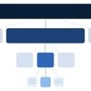 The C4 Model for Software Architecture
